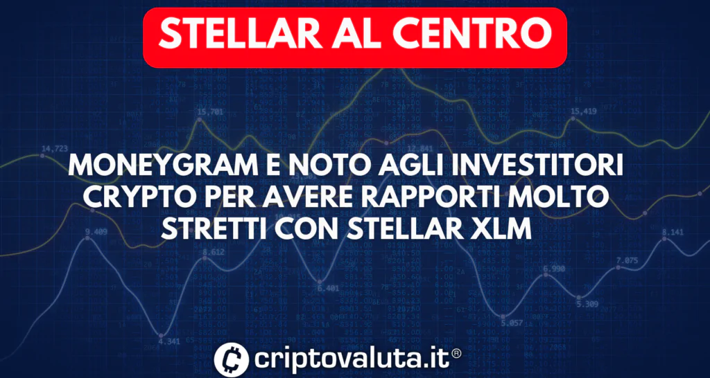Stellar XLM