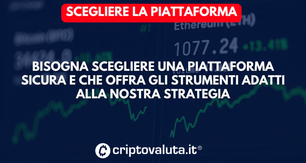 Piattaforme per investire in crypto