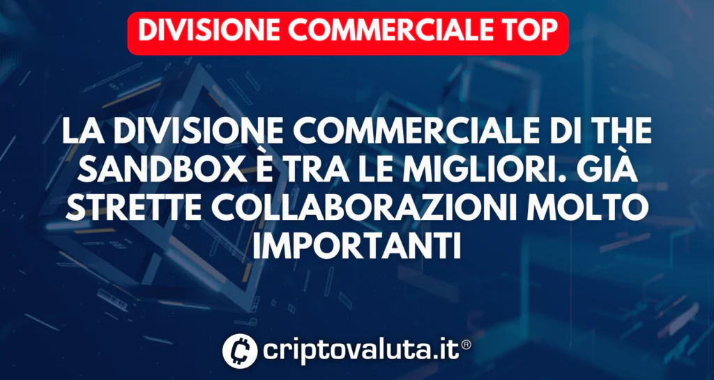 Divisioni commerciali TOP per The Sandbox