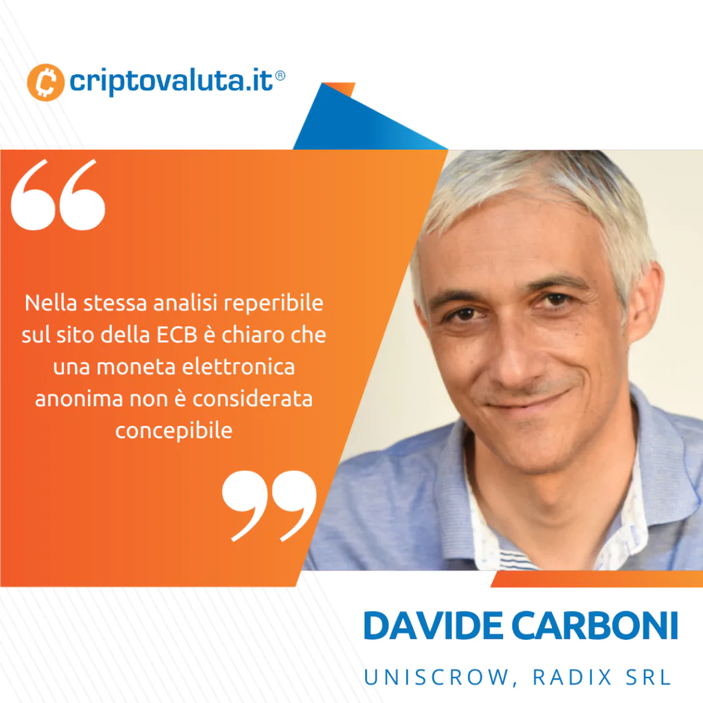 Carboni Digitale Euro