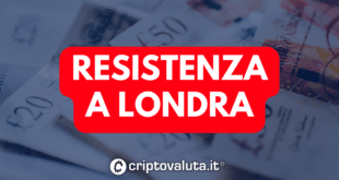 Londra resiste