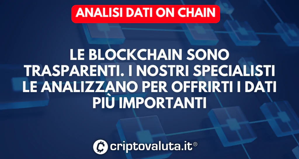 Analisi dati on chain corsi