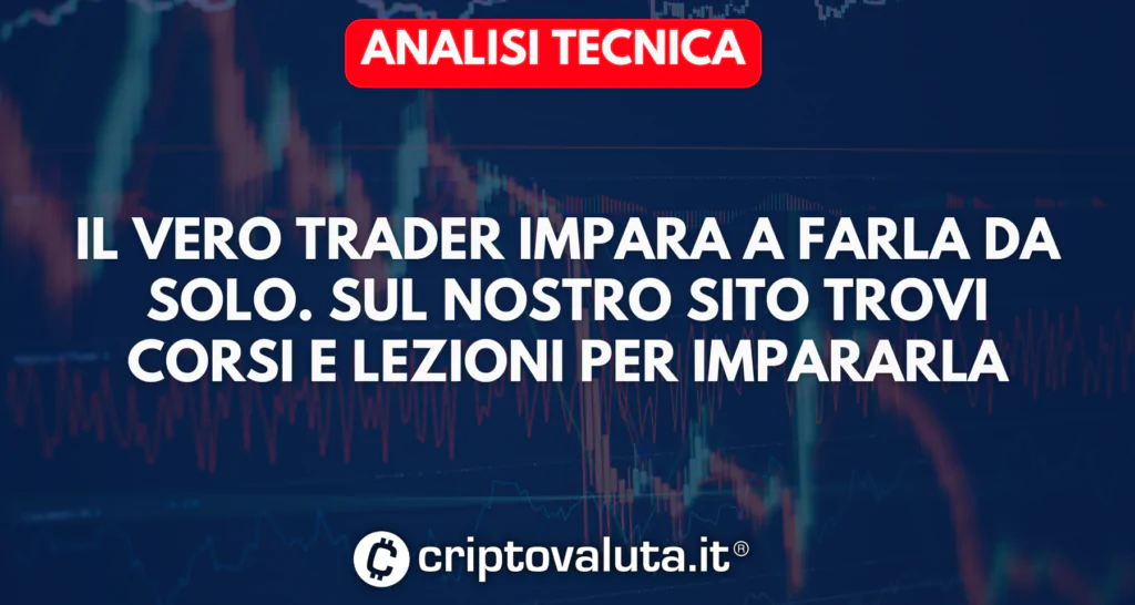 Analisi tecnica crypto corsi