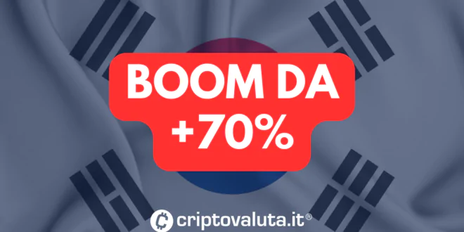 BOOM 70 CRYPTO