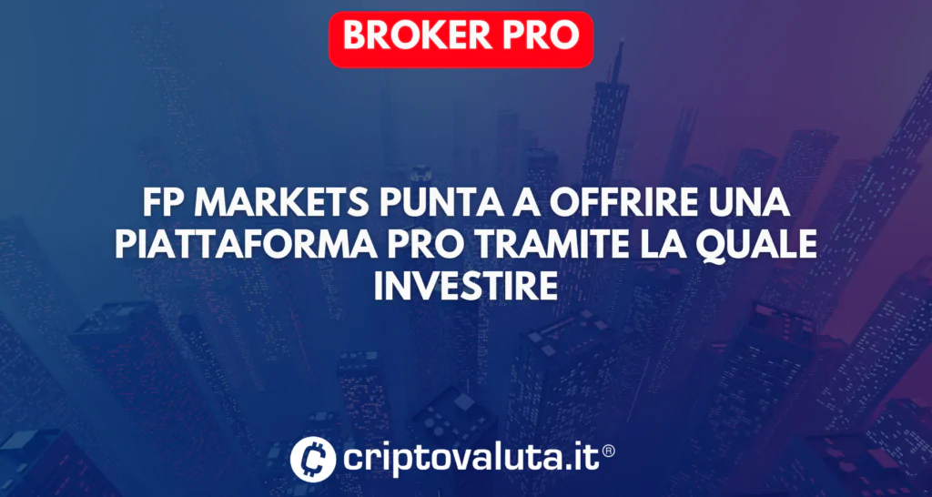 Ambiente pro FP Markets