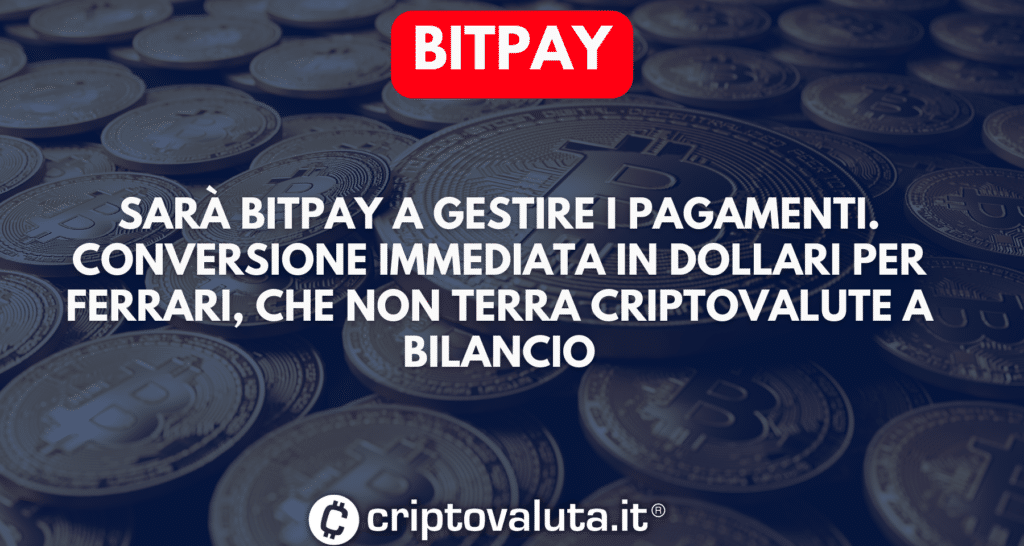 BitPay en el mundo Ferrari