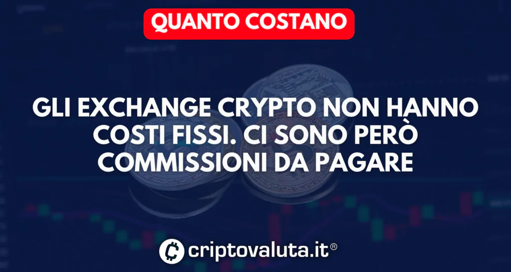 COsti exchange