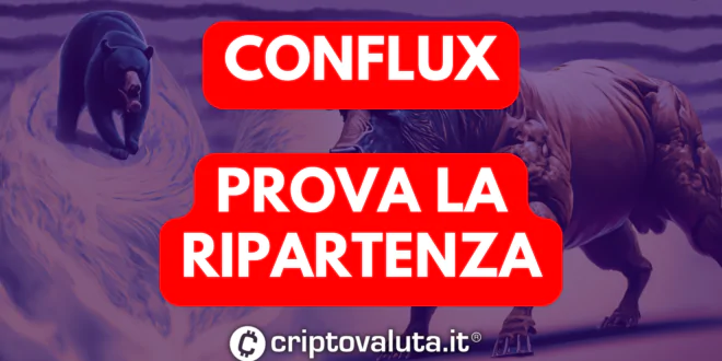Conflux --CFX