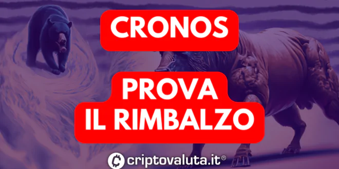 Cronos (CRO)