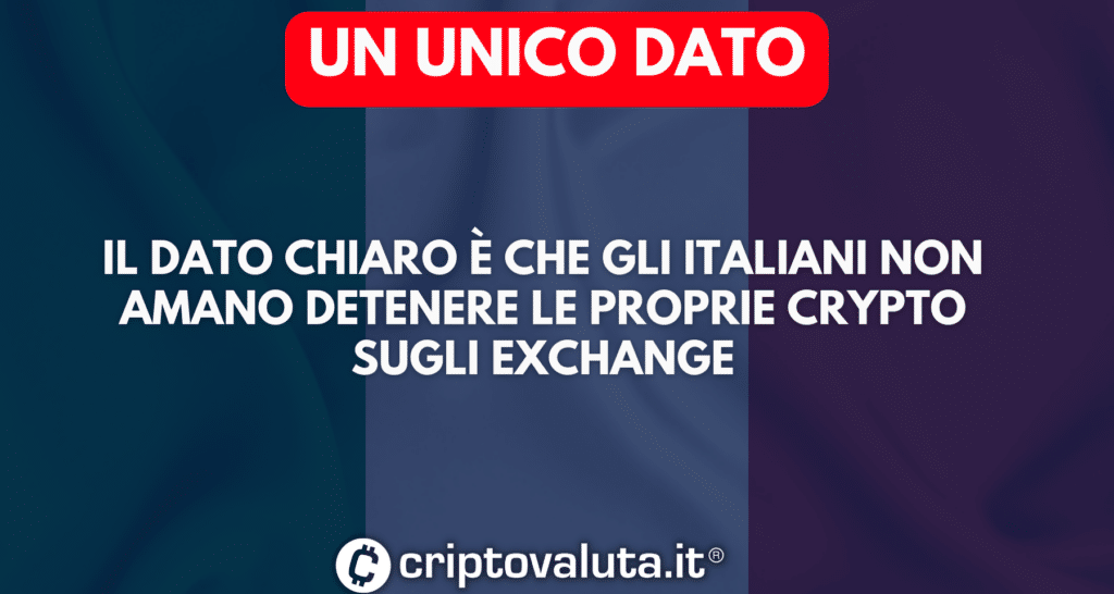 Dati utili cosa