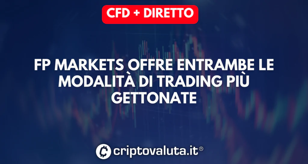 Scelta FP Markets Trading