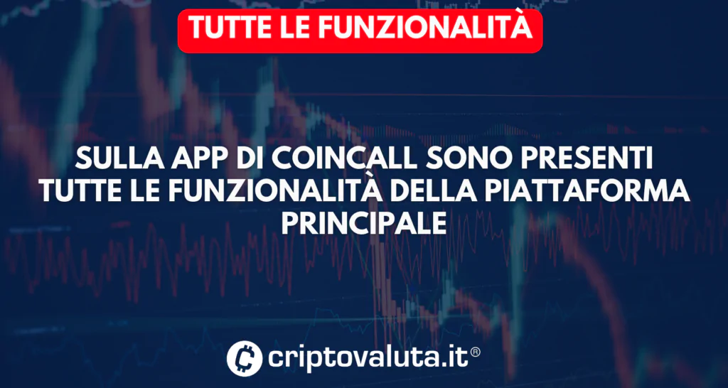 Sicurezza Coincall