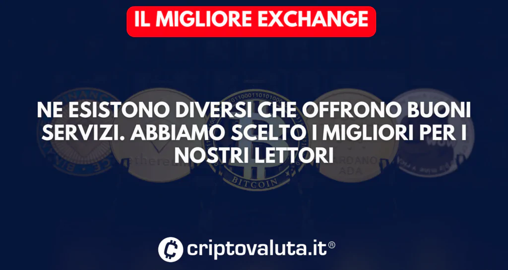 Il migliore exchange crypto