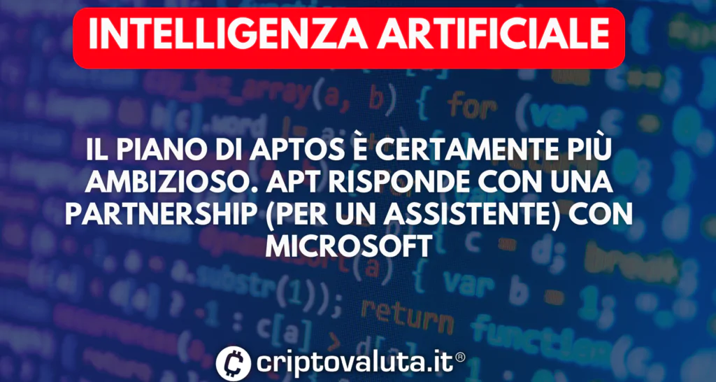 AI COSA