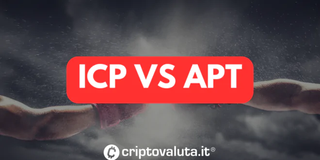 ICP VS APT