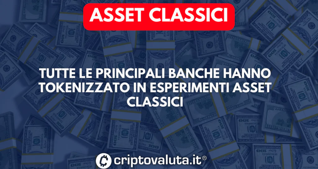 Asset classici