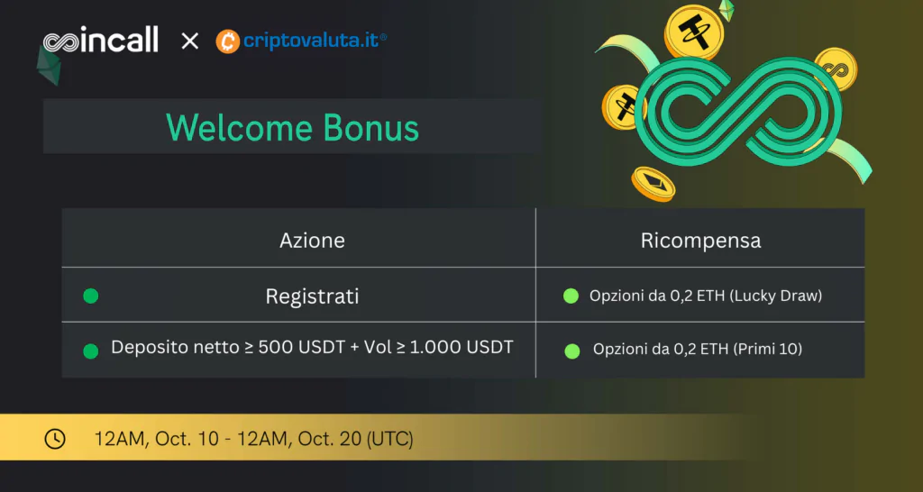 COincall Promo 2