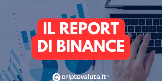 REPORT BINANCE