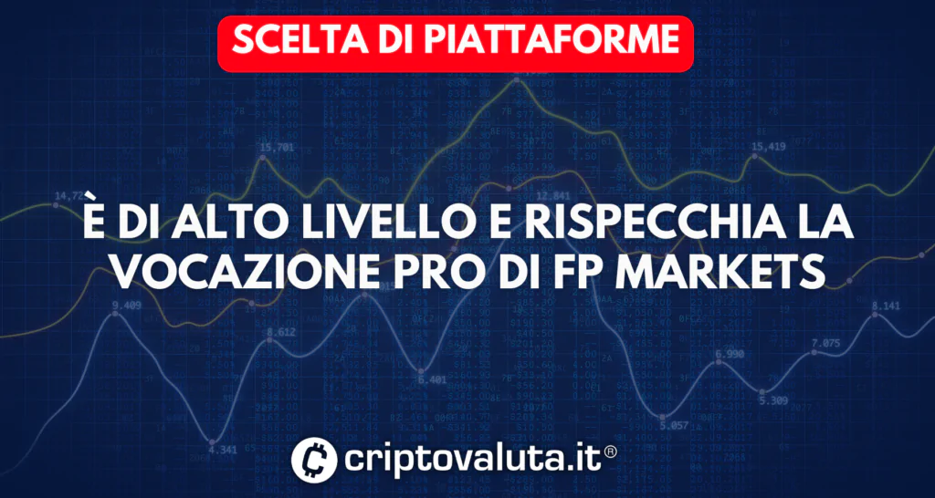 Scelta Piattaforme FP Markets