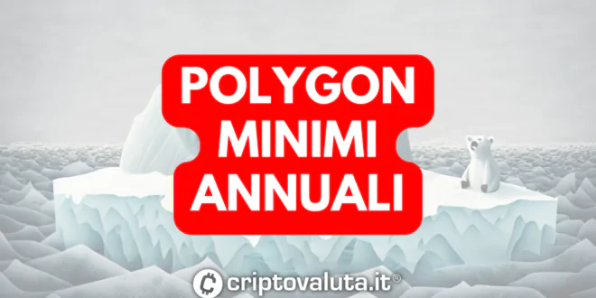 polygon MATIC