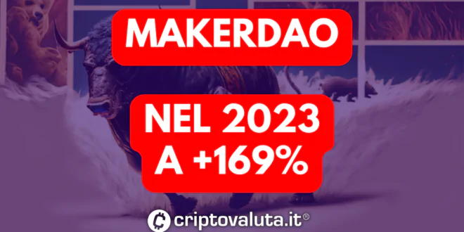 MakerDAO