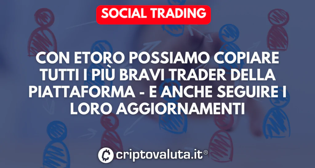 Social Trading eToro