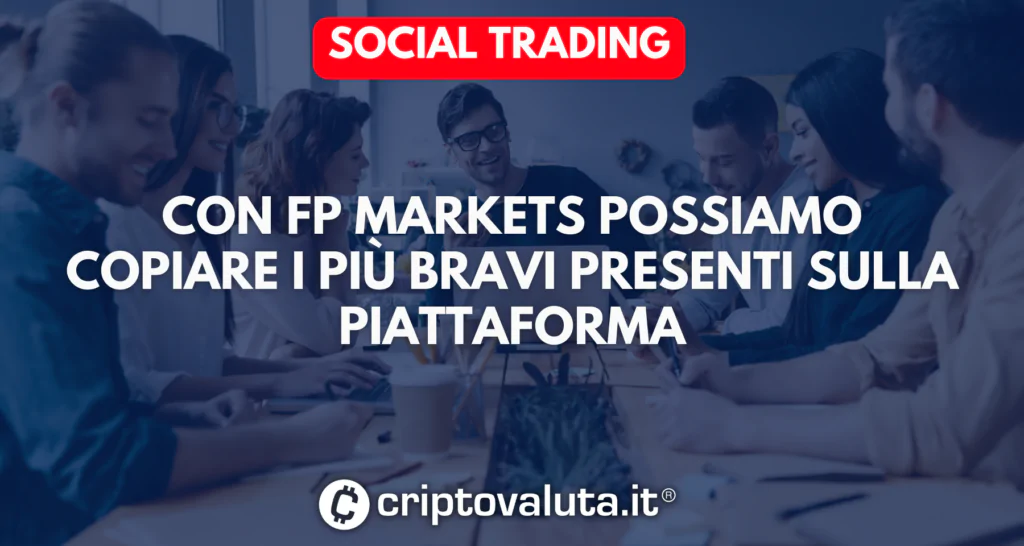 Social Trading FP Markets
