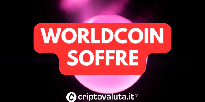Worldcoin soffre