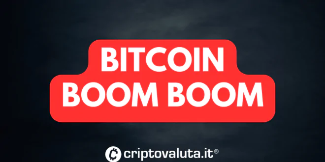 BITCOIN BOOM