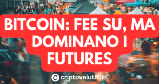 DOMINANO FUTURES
