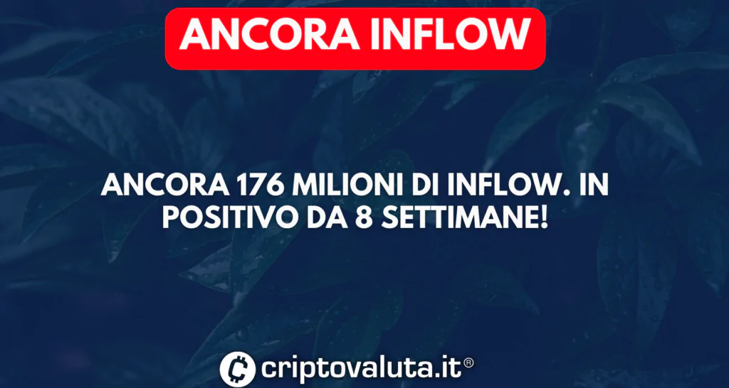 dati fondi