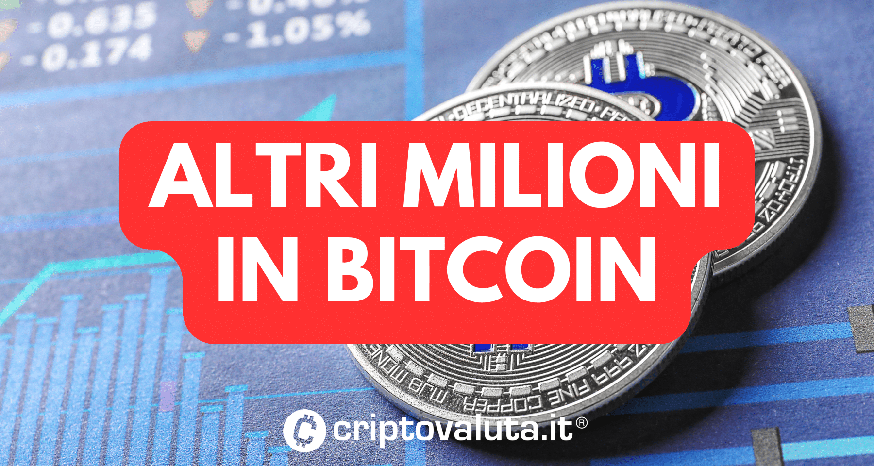 MicroStrategy BULLISH su Bitcoin | Saylor compra altri 593 milioni!