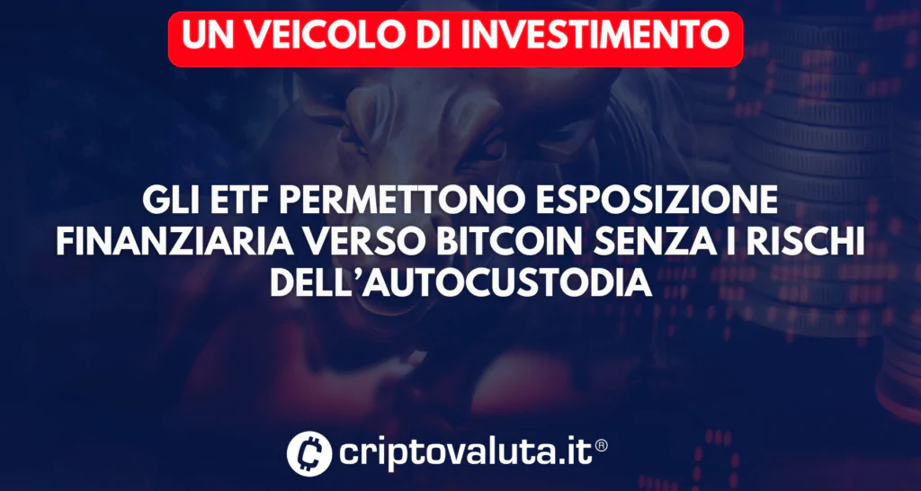 Veicolo investimento ETF