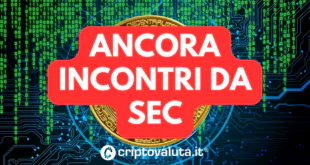 ANCORA SEC HASHDEX