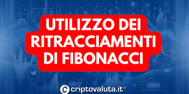 I Ritracciamenti di Fibonacci