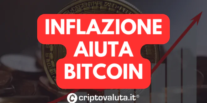 INFLAZIONE BITCOIN