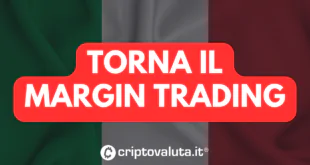 MARGIN BINANCE