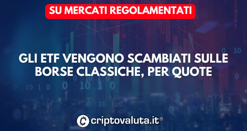 Mercati regolamentati ETF