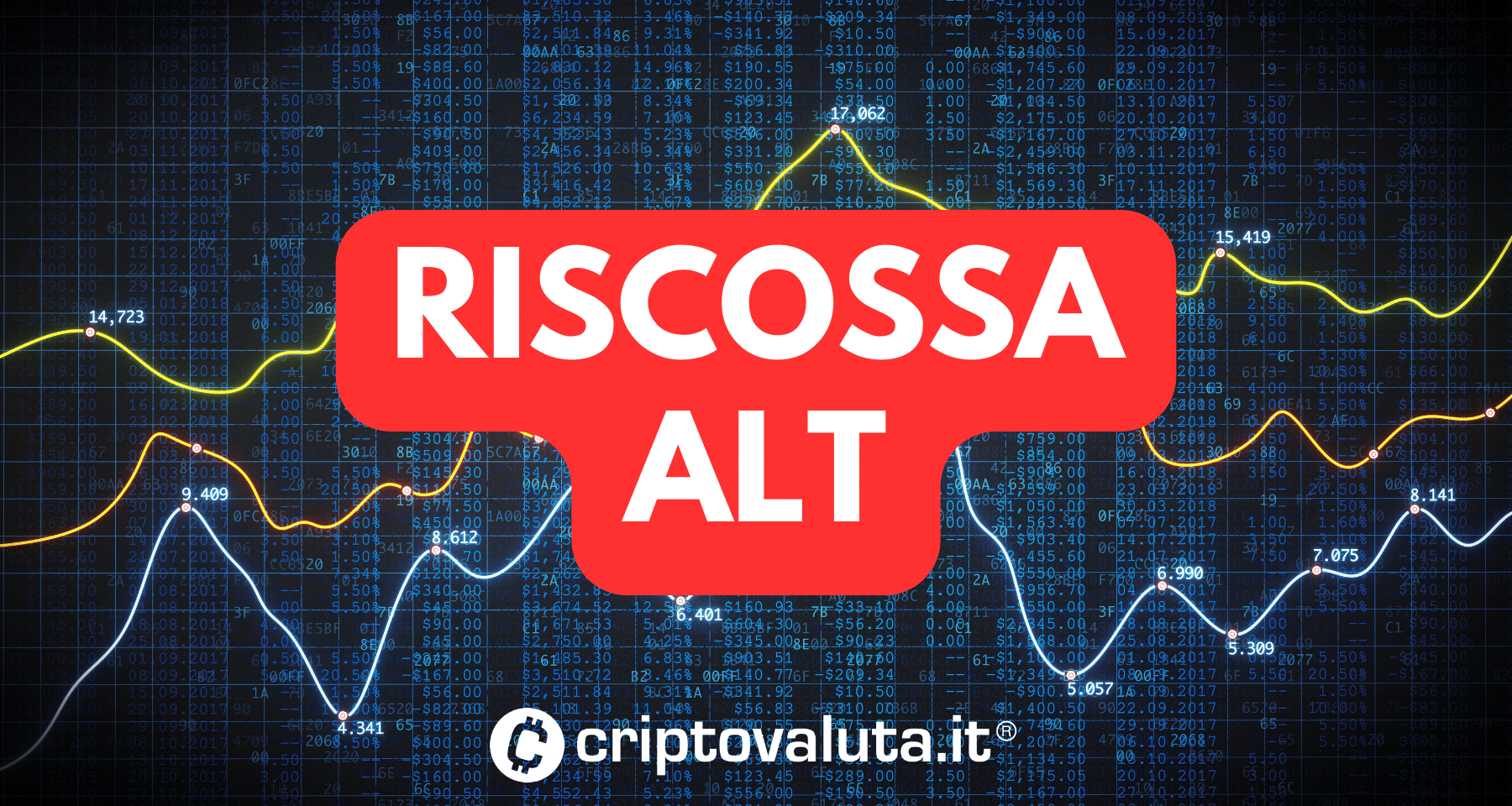 DYDX, Solana, PancakeSwap e CRO guidano mercato crypto | Analisi -  Criptovaluta.it®