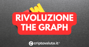 Rivoluzione The Graph
