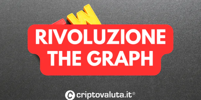 Rivoluzione The Graph