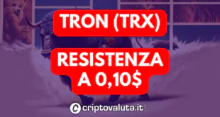 TRON - TRX