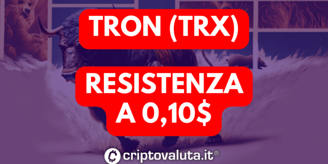 TRON - TRX