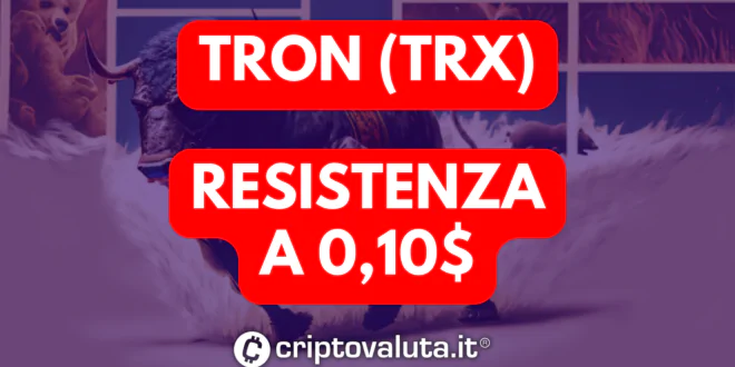 TRON - TRX