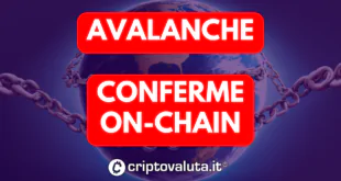 avalanche - on-chain