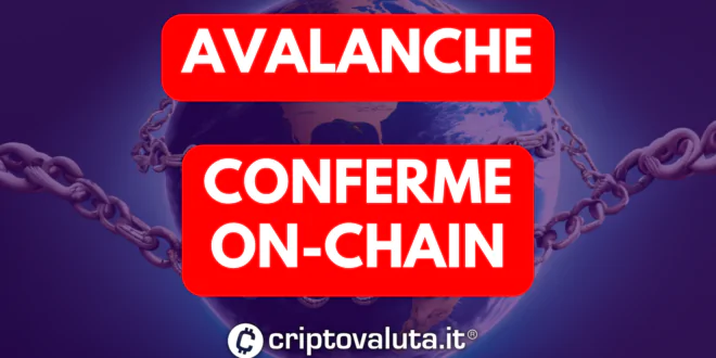 avalanche - on-chain