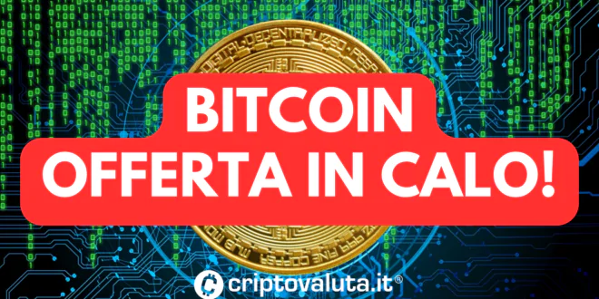 BITCOIN CALO