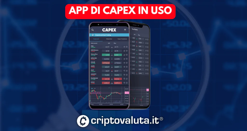 App Capex.com