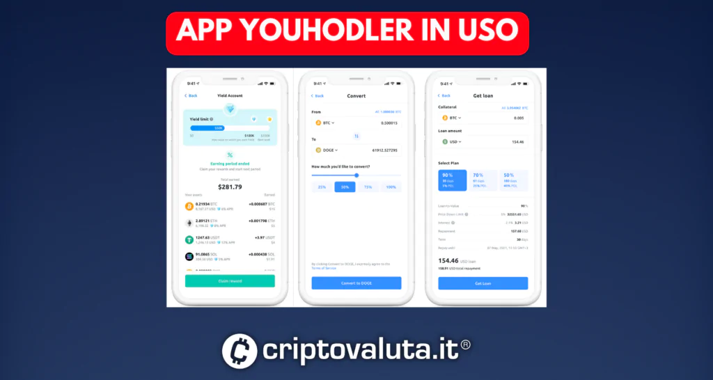 App YouHodler uso