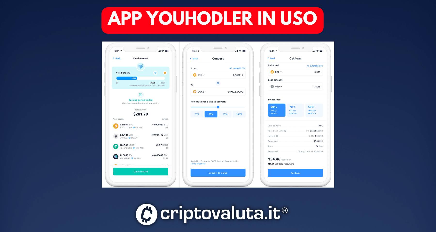 App YouHodler uso